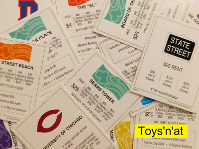 Chicago-in-a-Box Property Deed Card (Monopoly-style) (ONE CARD, Your Choice)