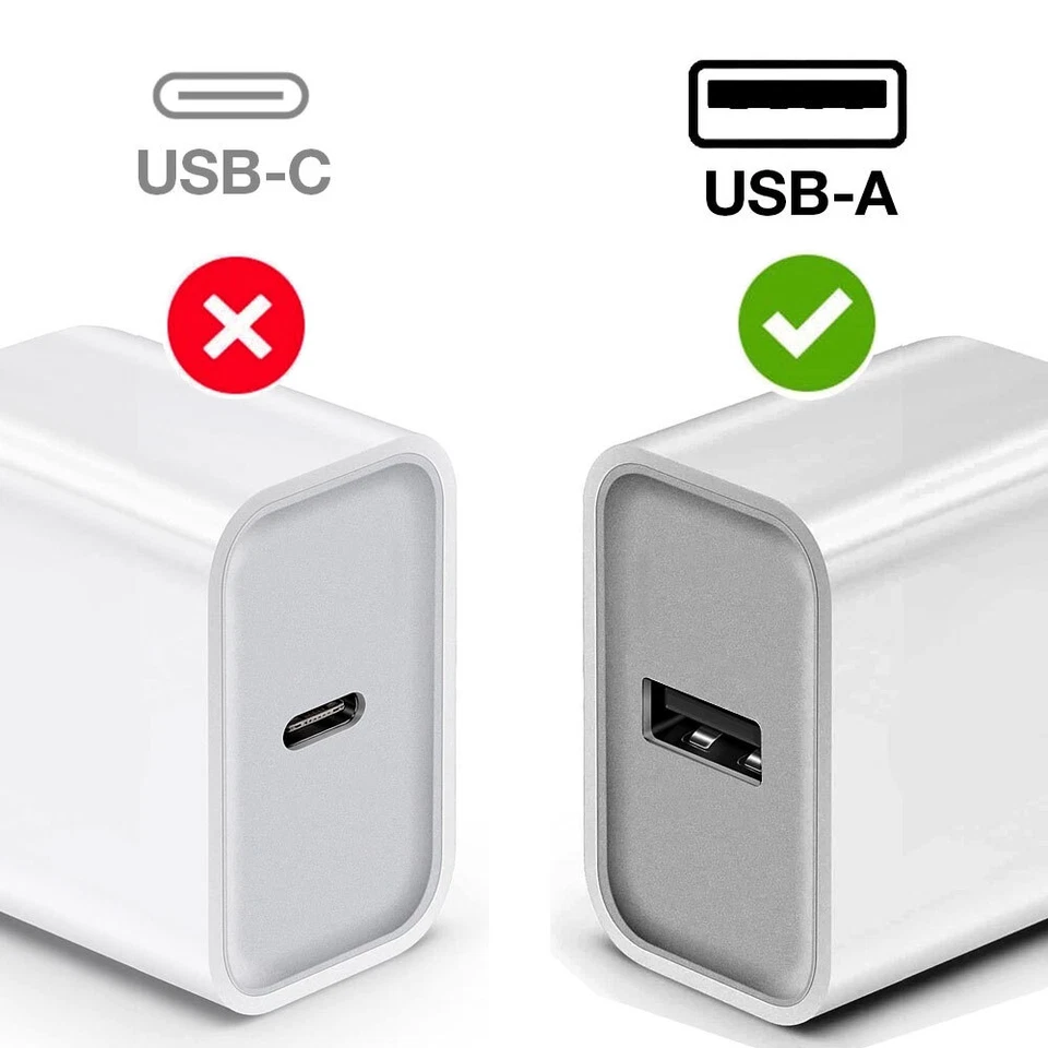 Verizon Fast Charger USB Wall Adapter for Galaxy S23/S22/S21/S20/Plus/Ultra/FE - Image 2 of 4