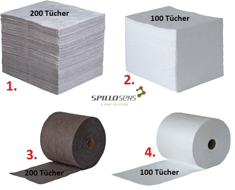 SPILLOSENS Ölbindevlies / Universalbindevlies saugt Öle, Kraftstoffe und Flüssigkeiten auf!