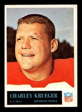 Click to enlarge Charlie Krueger
