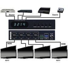 Vanco Hdmx4k44 4k Hmdi 4x4 Matrix Selector Switch W/ Hdr 60hz Hdcp 2.2 Compliant