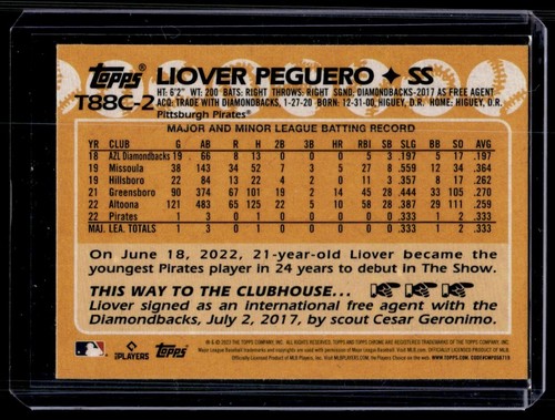 2023 Topps Silver Pack Mojo Ezequiel Duran RC Pittsburgh Pirates #T88C-2 - Picture 2 of 2