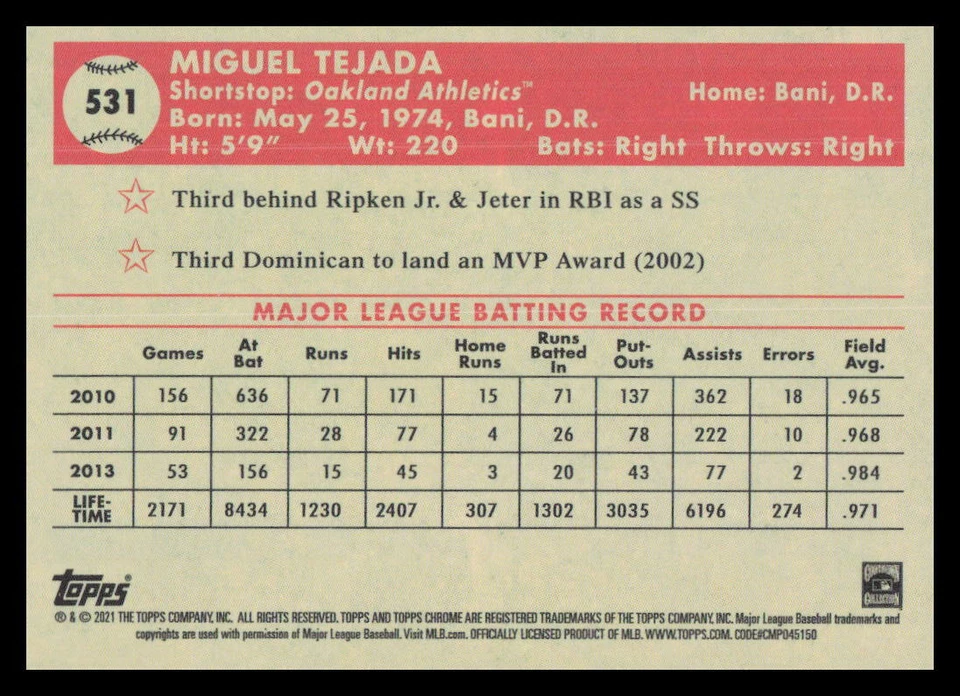 2021 Topps Chrome Platinum Miguel Tejada Black & White Diamonds 531 A's - Image 2 of 2