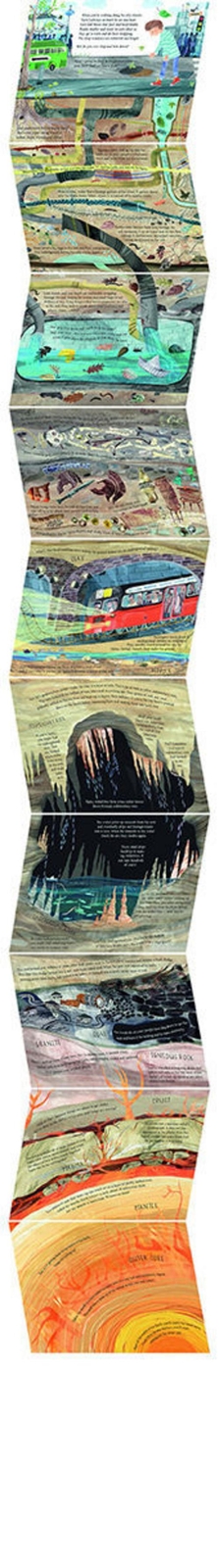 Thumbnail - Unter Meinen Füßen Charlotte Guillain