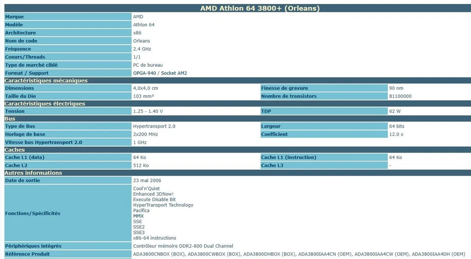 AMD Athlon 64 3800+ (Orleans) - Photo 2/2