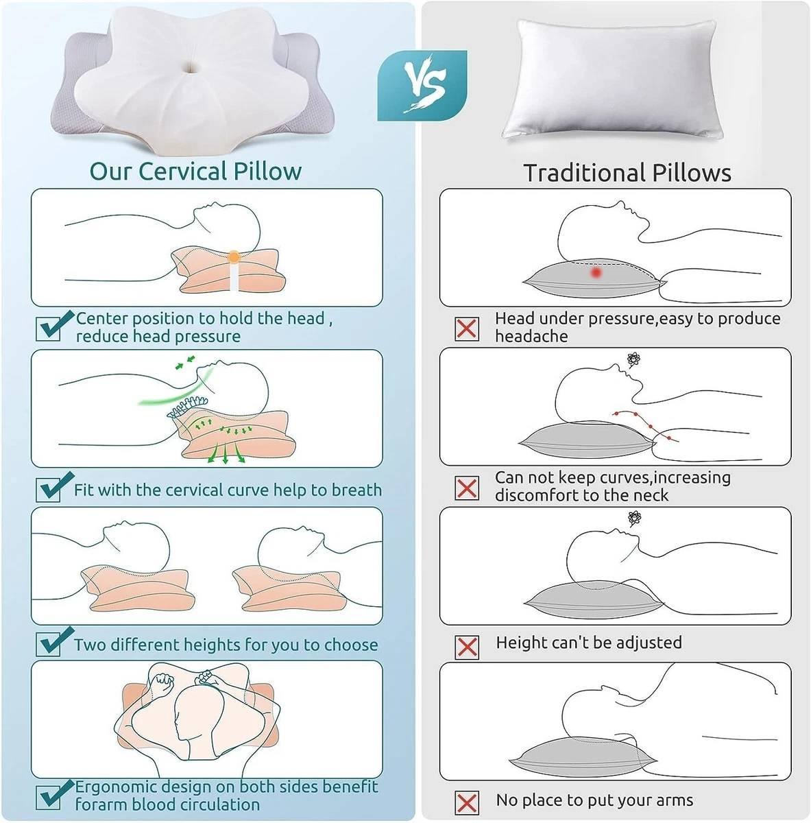 Easy almohada viscoelastica new arrivals