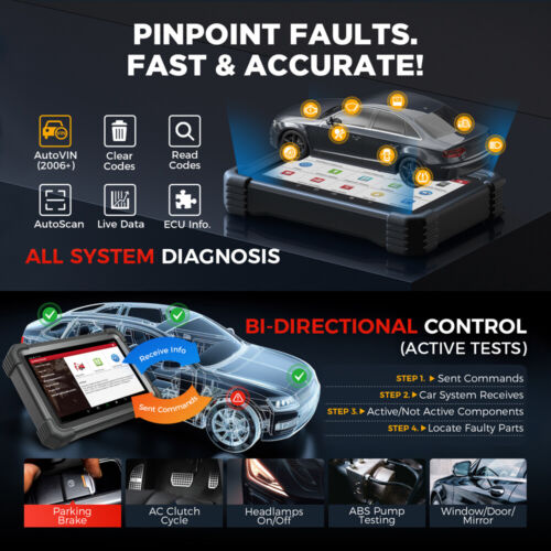 2025 LAUNCH X431 PRO TT DYNO PRO3S+ PRO 5 OBD2 Diagnosegerät ECU Codierung IMMO - Bild 4 von 18