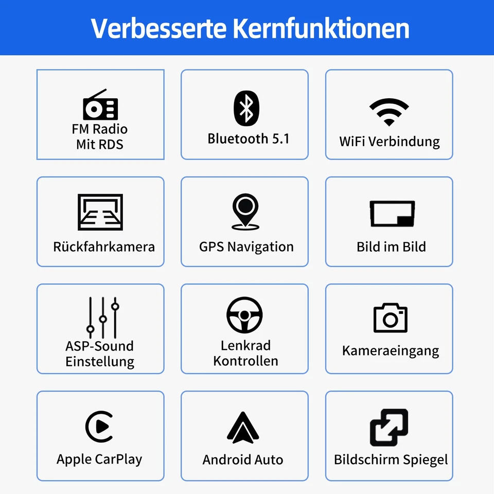 DAB 7" 1DIN Flip Autoradio Touchscreen Bildschirm MP5 Player Radio Bluetooth Kam - Bild 3 von 4