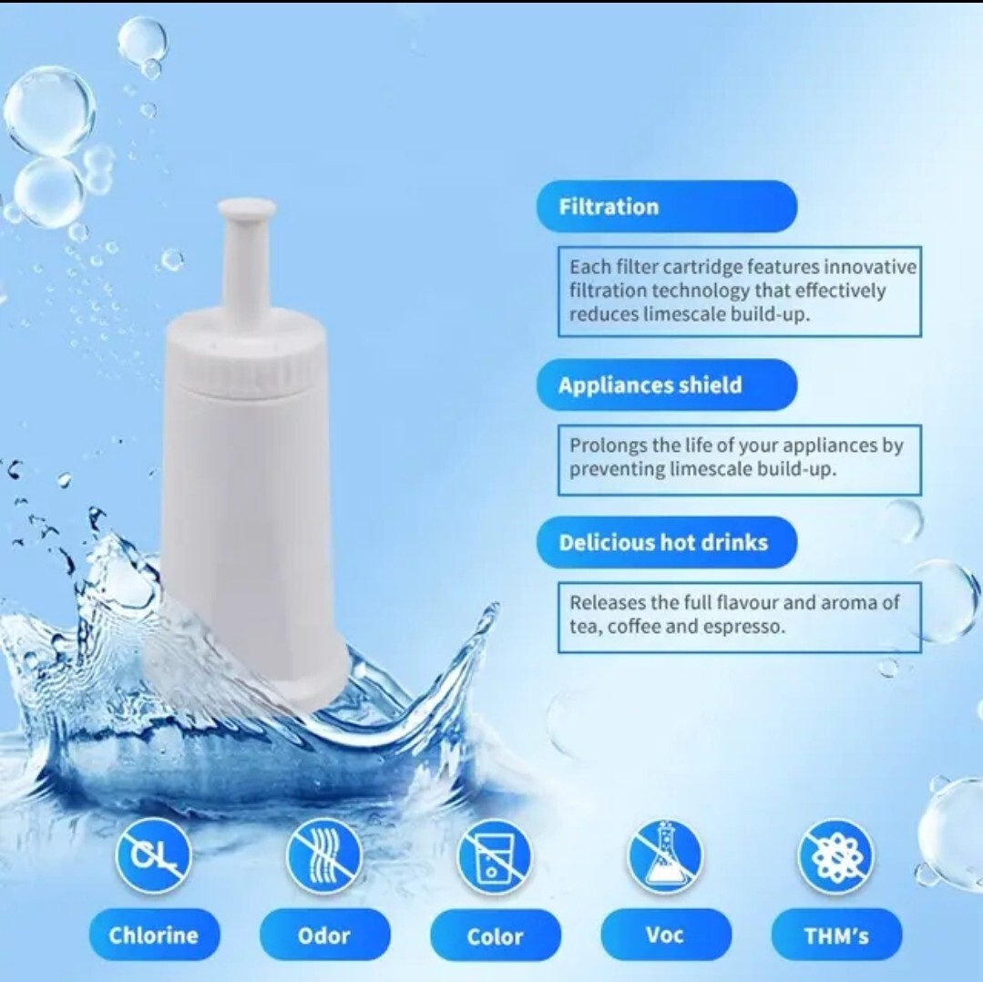 3 x Cartucce Filtro Acqua per Macchina Caffè Espresso Salvia Barista Claro Swiss foto 2