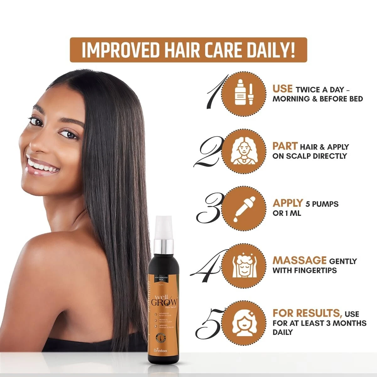 Brinton WellGrow Hair Growth Serum for Hair 60 ml Free Shipping
