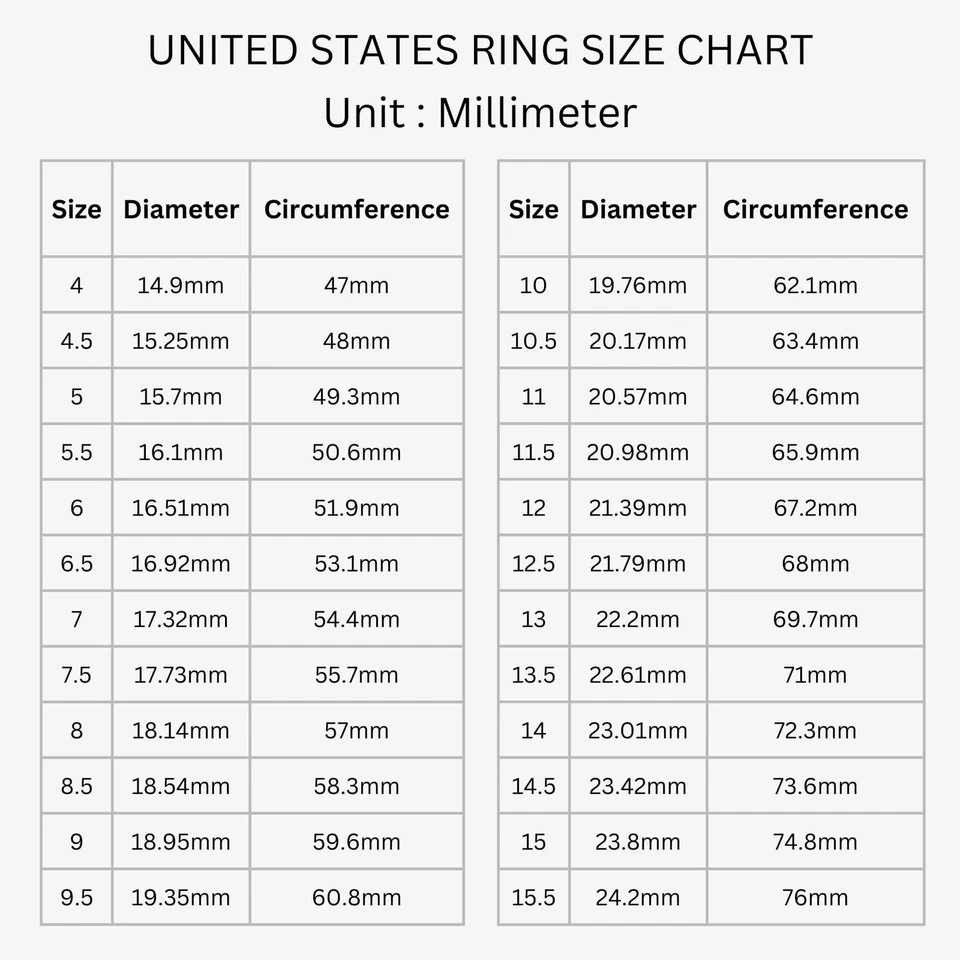 925 Sterling Silver CZ Pink Cubic Zirconia Channel Set Eternity Ring - Image 4 of 4