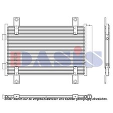 Condensateur Fiat DUCATO