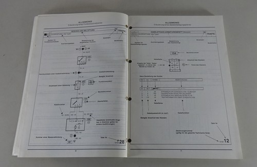 Manual de Taller/Eléctrico Diagramas Cableado Renault Trafic I Stand 1995-2000 - Imagen 3 de 5
