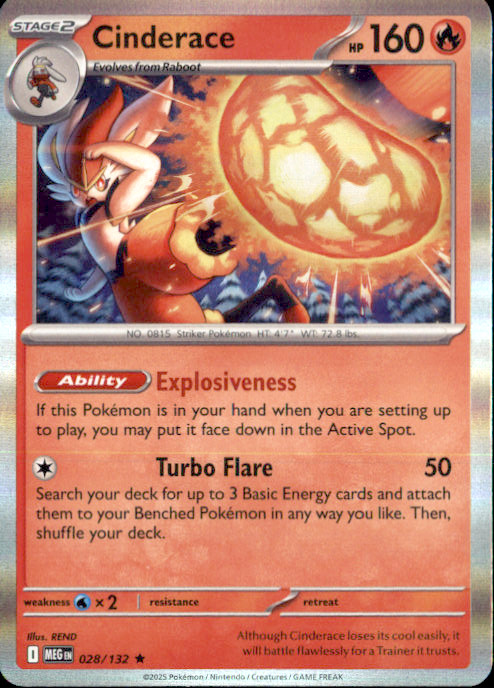 Cinderace Holo Rare ME01: Mega Evolution 028/132 NM REND 2025