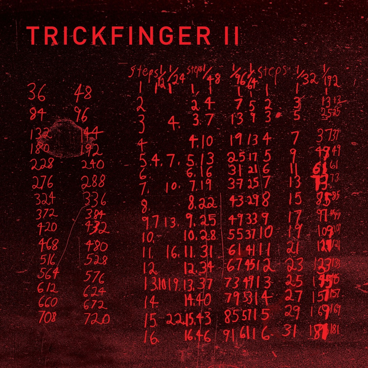 John Frusciante presents Trickfinger - II CD *NEU|OVP* | eBay