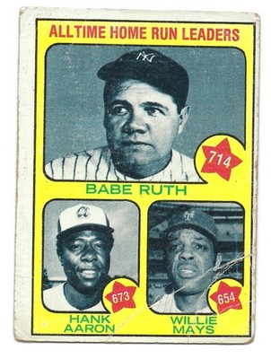 Topps 1973 Baseball Card All Time Home Run Leaders Babe Ruth Hank Aaron Mays! PL