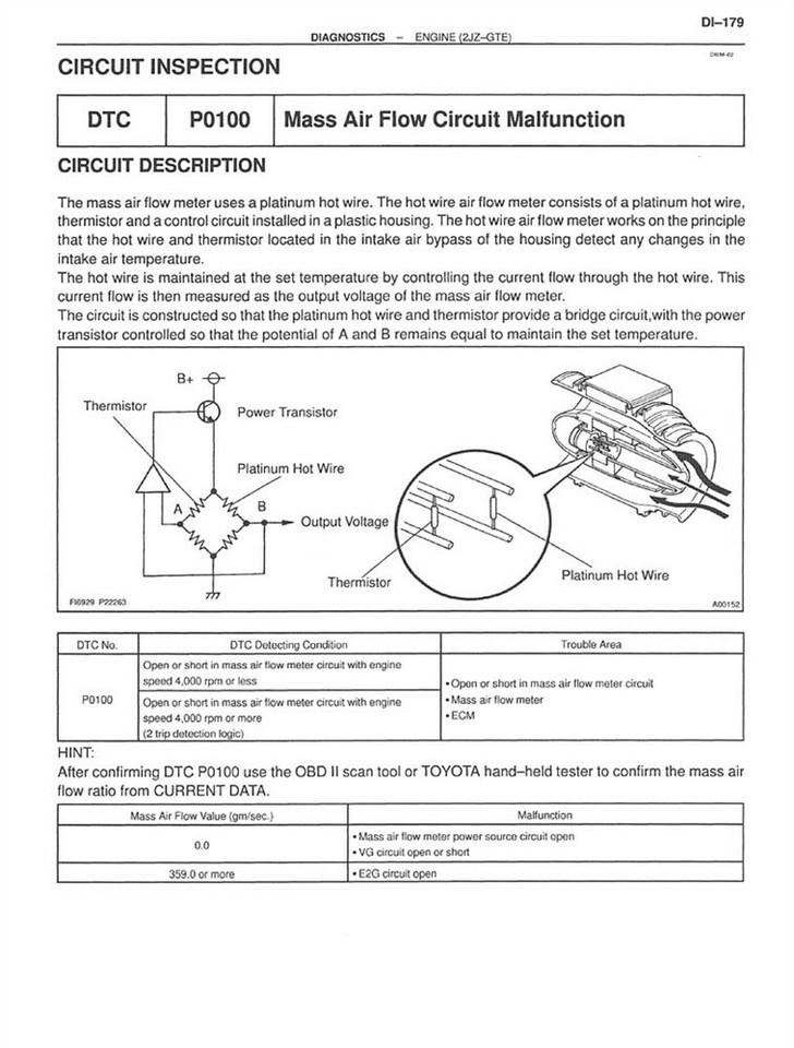 TOYOTA SUPRA Owners Manual | Workshop Manuals