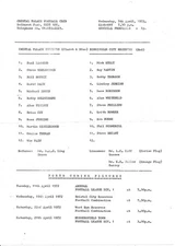 Crystal Palace Reserves v Birmingham City (Combination) 1971/1972