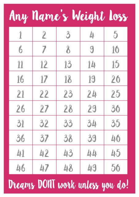 Weight Loss Sticker Chart