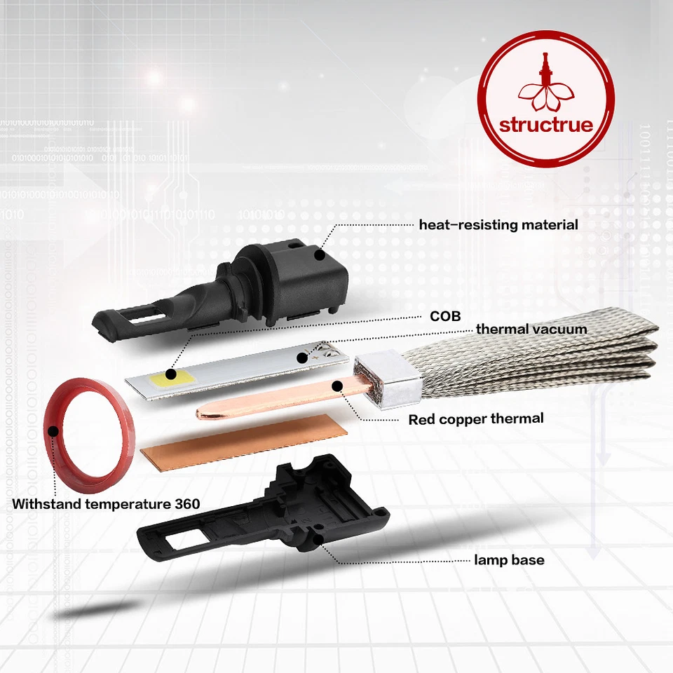 S7 High Brightness LED Headlight Kit 60W 6400LM 72W 8000LM H11 H4 9004 H13 H7 H3 - Image 2 of 4