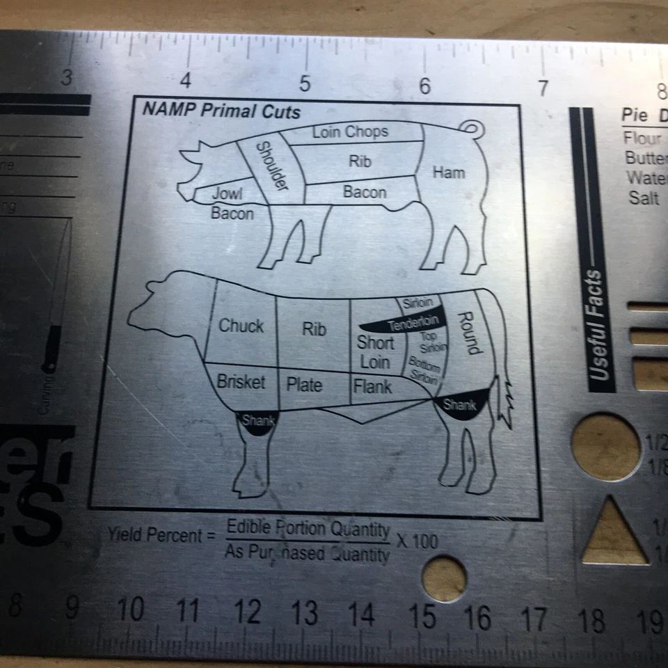ONE Mercer Culinary Mercer Rules Two Sided Culinary Tool Stainless 12"L x5"W - Image 4 of 4