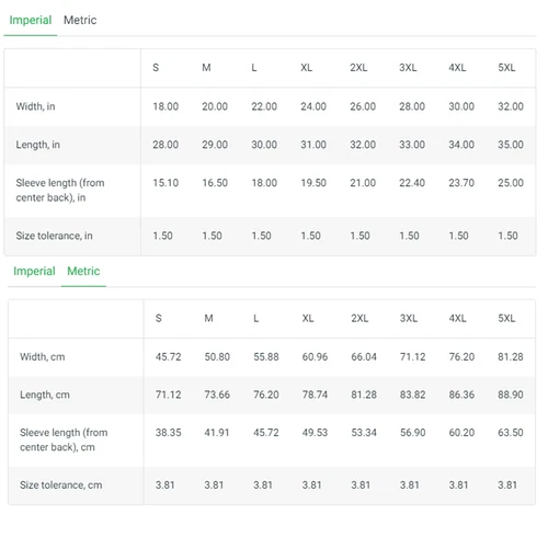 Rich Homie Quan 1989-2024 in loving memory R.I.P Unisex Shirt