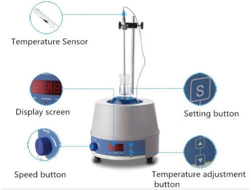 250ml 500ml 50ml Electric Digital Magnetic Stirring Heating Mantle 1000ml - 20L - Image 3 of 4