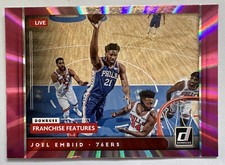 Joel Embiid 2021-22 Donruss Pink Holo Laser Franchise Features Insert #8 76ers