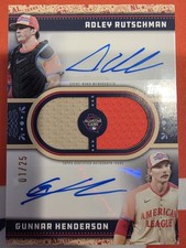 Topps 2024 Update Series All Star Stitches Dual Autographed Relic Adley...