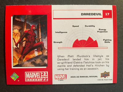 DAREDEVIL 2021-22 Upper Deck Marvel Annual Base Card #17 | eBay