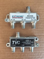 Set of 2, three-way digital coxial cable splitters