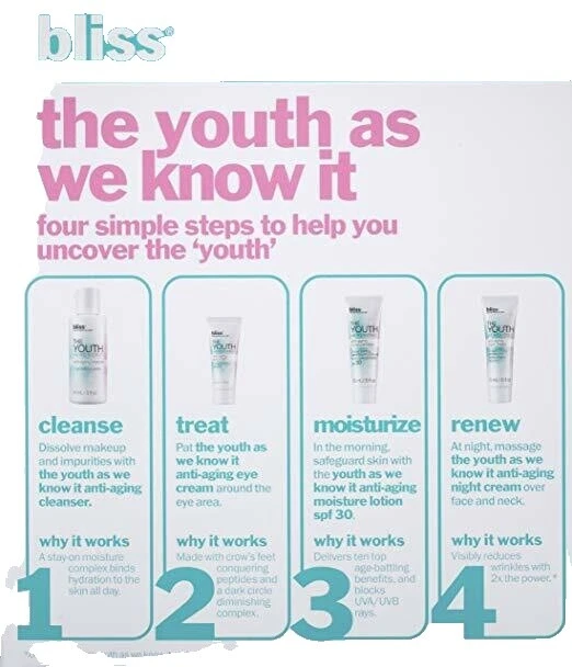 bliss Anti-Aging Lotions