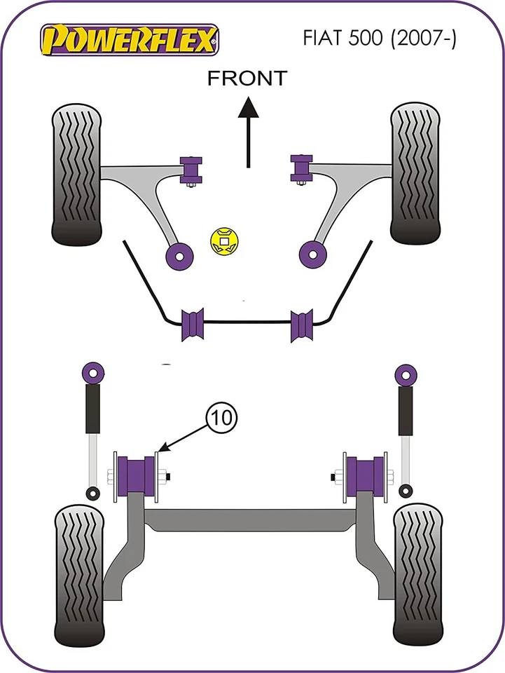 Kit 2 Boccole Silent Block Powerflex Ponte Posteriore Fiat 500 Panda Punto (188) - Immagine 3 di 4