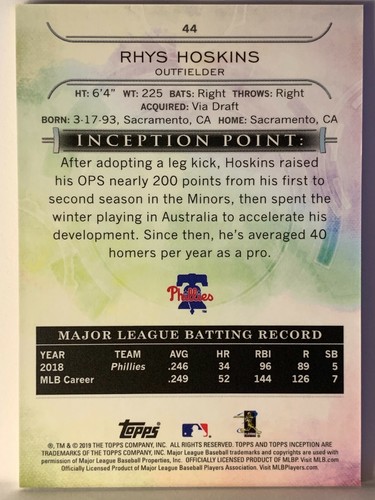 2019 Topps Inception Complete Your Set You Pick Base & Green Parallels (a122) - Picture 44 of 128
