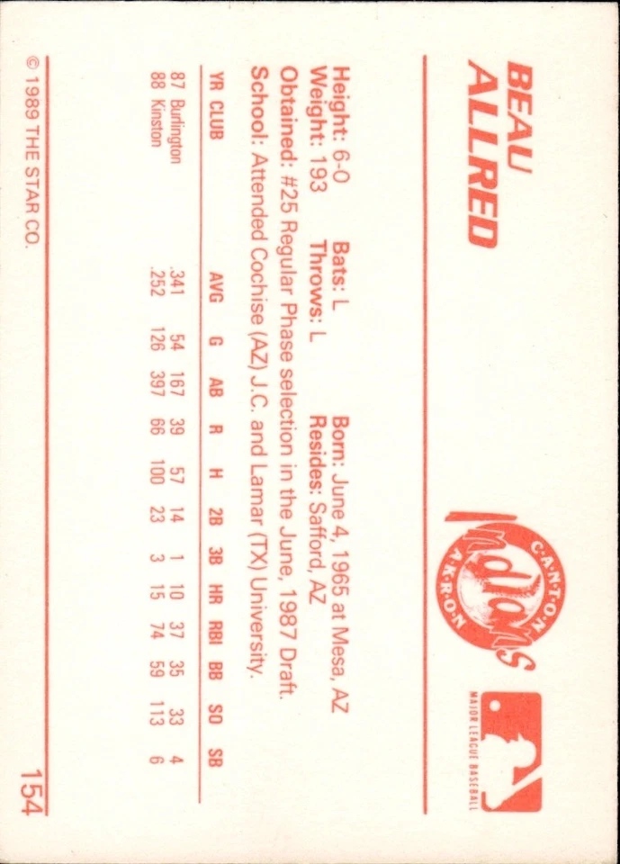 1989 Star Minor League - #154 Beau Allred (RC), CANTON-AKRON INDIANS - Image 2 of 2