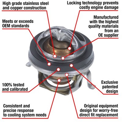 MotoRad 7306-192 Fail-Safe Thermostat