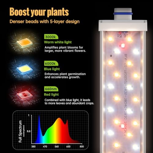 1.4FT Hanging Grow Light for Indoor Plants, Full Spectrum with 660nm 1.4FT-6P - Picture 3 of 7