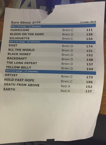 ☆VERY RARE Authentic THRICE at 2016 READING FESTIVAL Setlist 26/08/2016 ...