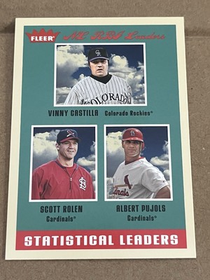 2005 FLEER - RBI LEADERS - VINNY CASTILLO, SCOTT ROLEN, ALBERT PUJOLS #12