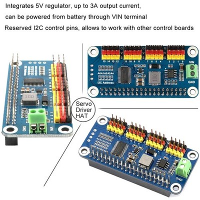 Servo Motor Driver for Raspberry Pi & Jetson Nano