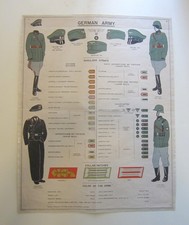 Original WW2 WWII Poster US Army Map Service German Army Uniforms 22.5" x 28.75"