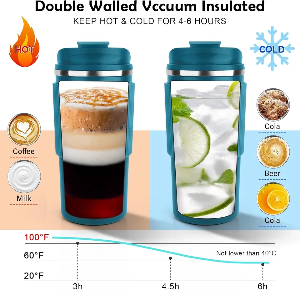 Thermobecher Isolierbecher Edelstahl Auslaufsicherer To Go Kaffee 450ml B1098 - Bild 3 von 4