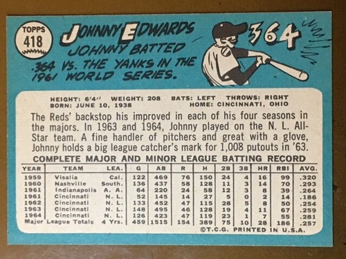 1965 Topps Baseball Singoli - Scegli la tua carta -- 371-598 -- numeri alti - Foto 93 di 357