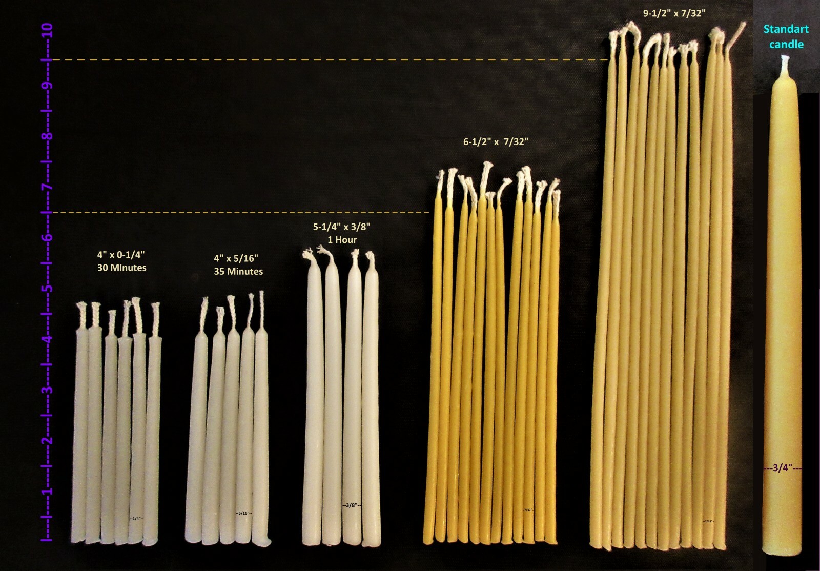 Nice Pure BEESWAX BIRTHDAY CANDLES, 100% cotton Wicks, Smoke