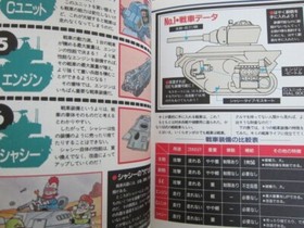 METAL MAX Official Guide Famicom Tsushin Famitsu 1991 Japan Book AC