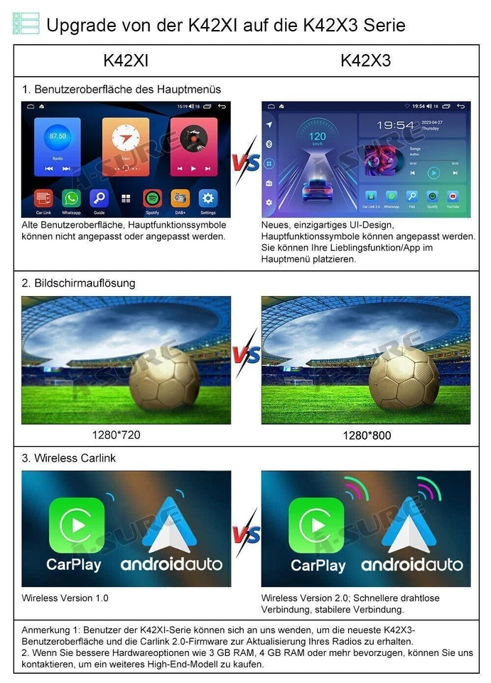 DAB+ Android 14 AutoRadio CarPlay DSP GPS Navi +Kamera Für VW Crafter 2017-2024 - Bild 4 von 4