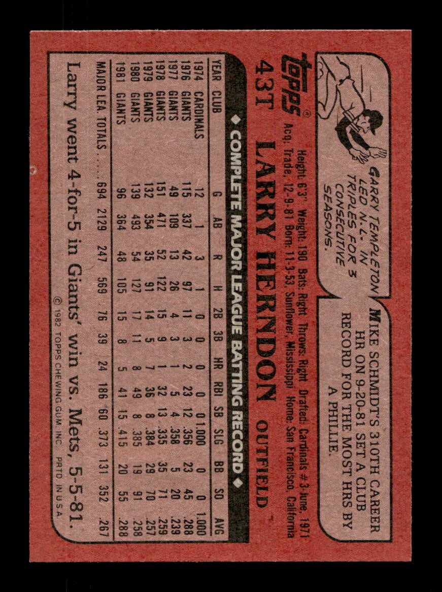 1982 Topps Traded 1-132 EX-MT/NM Pick From List All PICTURED - Picture 275 of 501
