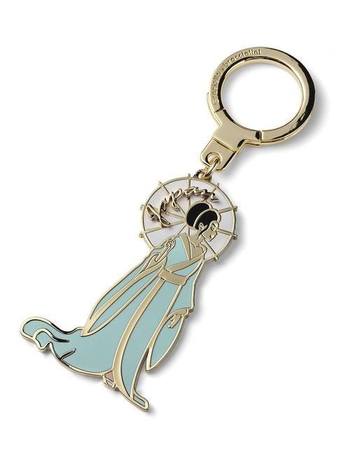 ШЛЮССЕЛАНГЕР АРМБЕНДЕР Горизонт Шлюсселангер МУЛЬТИ И AuswahlP MULTI AT0375KR0 7590₽