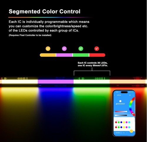 WS2812B 5V12V24V COB Smart RGB IC Flexible LED Strip 720LED 160LED/m Addressable - Afbeelding 12 van 15