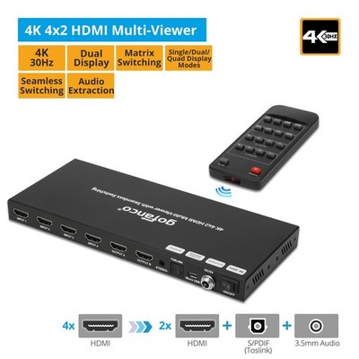 4K 4x2 HDMI Multi-Viewer